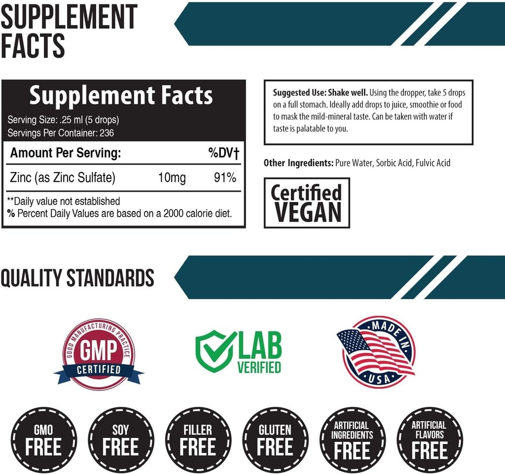 Ionic Liquid Zinc Plus Ionic Liquid Magnesium 3