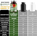 Number One Nutrition N1N Premium Berberine Plus 120 Caps, 1200mg, Natural Supplement Supports Anti-Aging, Cellular Health, Energy and Digestion 5