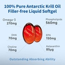 NYO3 Coq10 120mg Support Heart and Krill Oil 1000mg Softgels Bundle 3