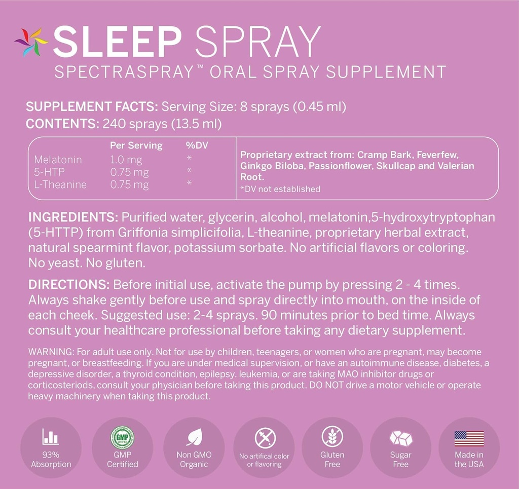 Sleep Support Spray (30 Day Supply) - Melatonin, 5-HTP, L-Theanine, & Herbal Extracts, Spearmint Flavor, TSA Safe & Fast Absorbing by SpectraSpray 3