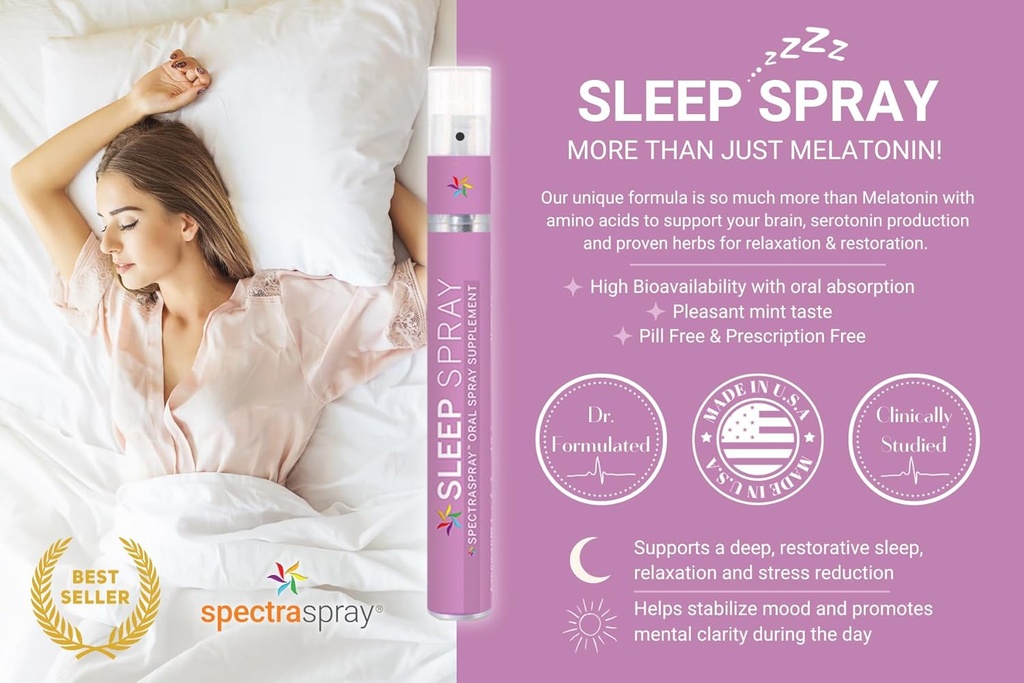 Sleep Support Spray (30 Day Supply) - Melatonin, 5-HTP, L-Theanine, & Herbal Extracts, Spearmint Flavor, TSA Safe & Fast Absorbing by SpectraSpray 6
