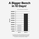 MuscleTech Platinum Creatine Monohydrate Capsules - Creapure Creatine Pre & Post Workout Muscle Builder, Muscle Recovery & Energy Boosting Supplement for Men & Women - 100 Veggie Pills 4