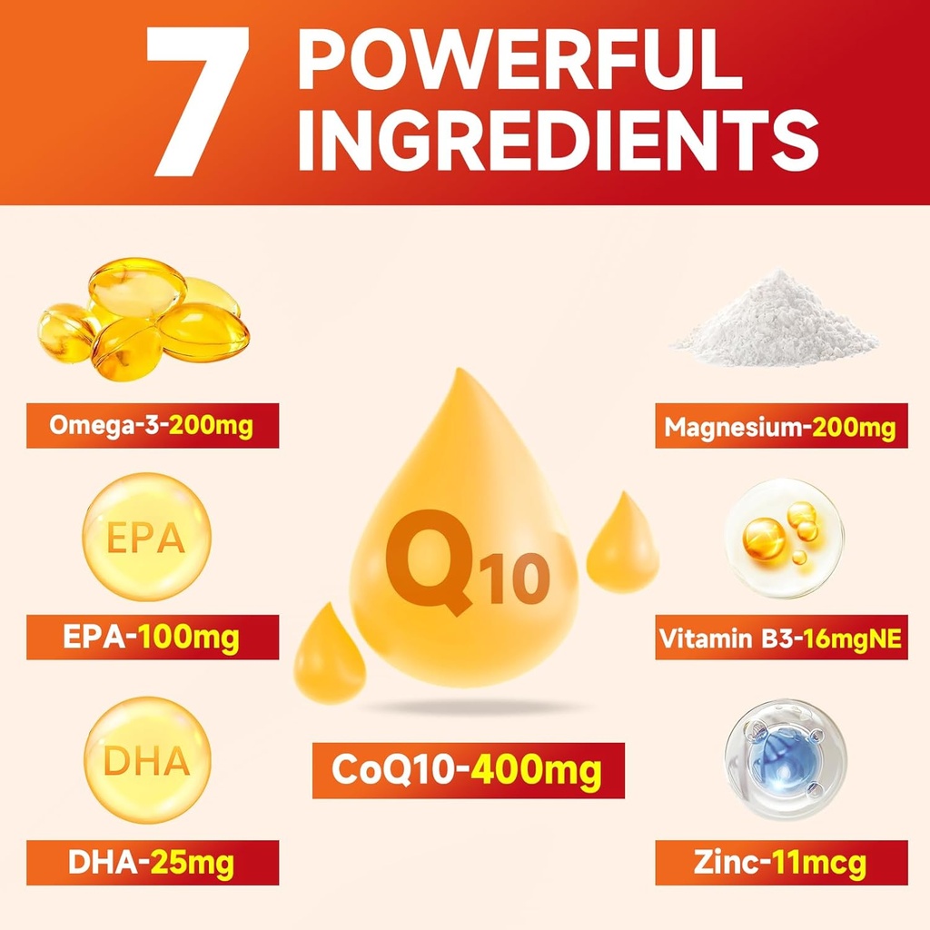 softbear CoQ10 Gummies 400mg Coenzyme Q10 Supplement for Adults, High Absorption coq10 Plus Omega-3, Magnesium, Vitamin B3 & Zinc for Cellular Energy & Antioxidant, Strawberry Flavor 60 Count 4