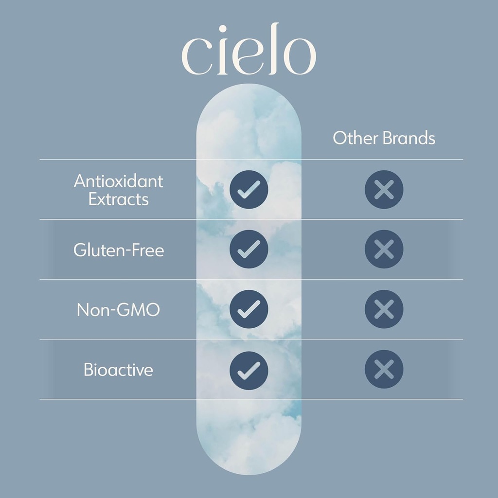cielo-golden-hour-antioxidant-rise-multi-6.jpg