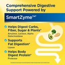 Renew Life Adult DigestMore Ultra Enzymes - Ultra-Strength Plant-Based Digestive Enzyme Formula for Men & Women - 90 Vegetarian Capsules 6