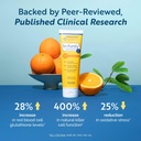 Researched Nutritionals Mold Detox Duo - MycoPul Advanced Toxin Binder (30 Capsules) & Tri-Fortify Liposomal Glutathione (8 Oz) - 2 Products Made to Support Removal of Mycotoxins 6