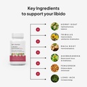 Libido Support for Women, Sensitivity & Desire, Libido Booster for Women with Horny Goat Weed, maca, tribulus, ashwagandha & More - Vegan, USA, Keto, Third-Party Testing - 60 Capsules. 4