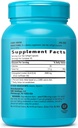 GNC Total Lean CLA | Improves Body Composition & Lean Muscle Tone, Fuels Fat Metabolism & Energy Without Stimulants | Gluten Free | 90 Softgels 3