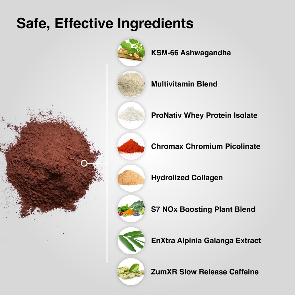 Mdrive Start, 9-in-1 Complete Nutrition and Protein Shake Powder, Supports Energy, Strength, Digestion, Immune Health, Nitric Oxide, Recovery and Reduces Stress - Chocolate Mousse 31.7oz, 30 Servings 6