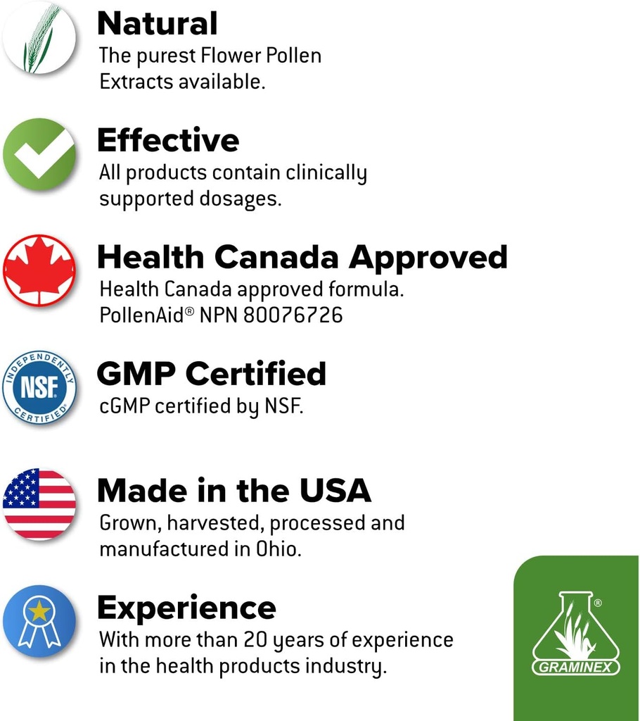 Graminex PollenAid Prostate Supplement: All Natural Prostate Support for Bladder Control & Urinary Tract Health, Rye Pollen Extract Made in USA, 90 Tablets 6