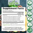 Why Not Natural Magnesium L-Threonate and Magnesium Complex 5