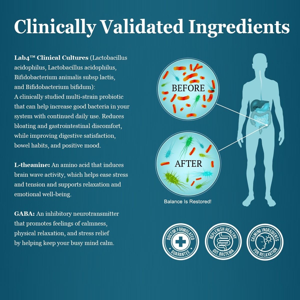 Peptiva Advanced 50 Billion CFU Probiotic - Digestive Relief - Clinically Validated, Premium Probiotic, 30ct 6