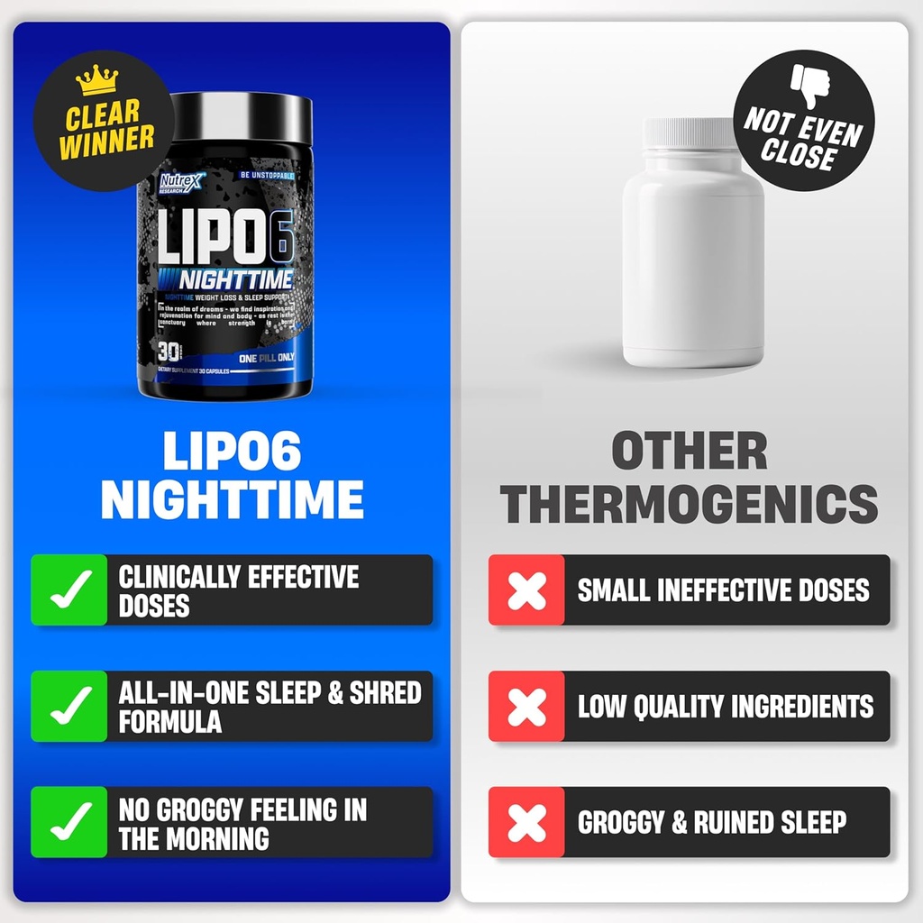 Nutrex Lipo 6 Nighttime Fat Burner | Melatonin Sleep Aid & Weight Loss Diet Pills for Men and Women | Night Time Metabolism Booster Appetite Suppressant | 30 Servings (1) 6