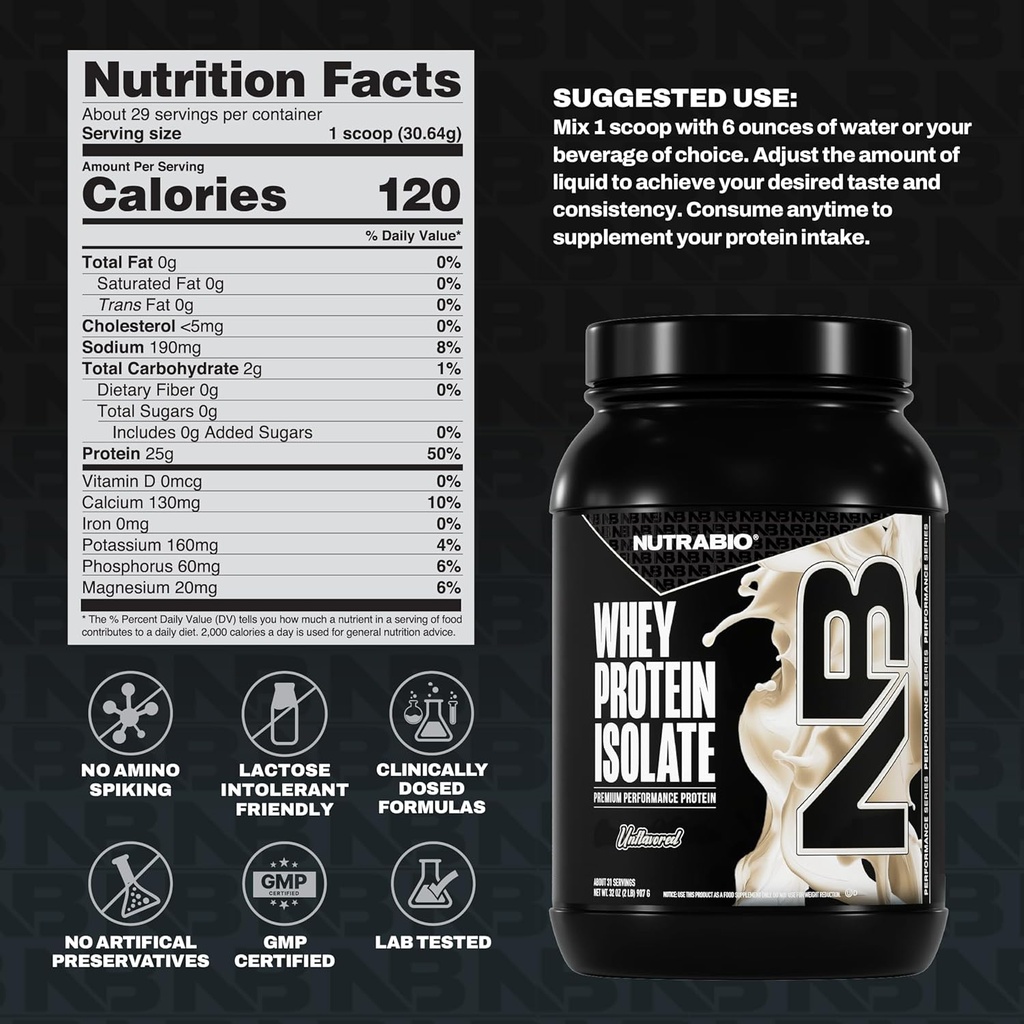 NutraBio 100% Whey Protein Isolate Protein Powder, 25g Protein with Complete Amino Acid Profile, Non-GMO, Soy & Gluten Free, Low Carb, Low Calorie Whey Protein Powder, Raw Unflavored, 2 Lbs 4