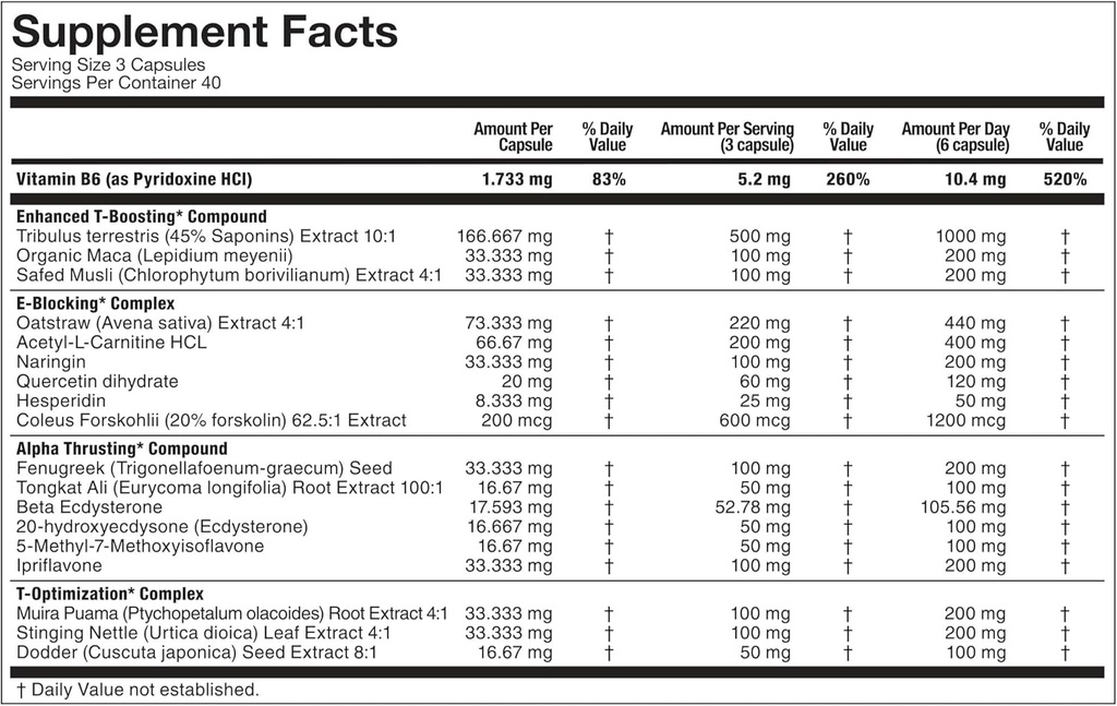 Magnum Nutraceuticals Thrust - 120 Capsules 6