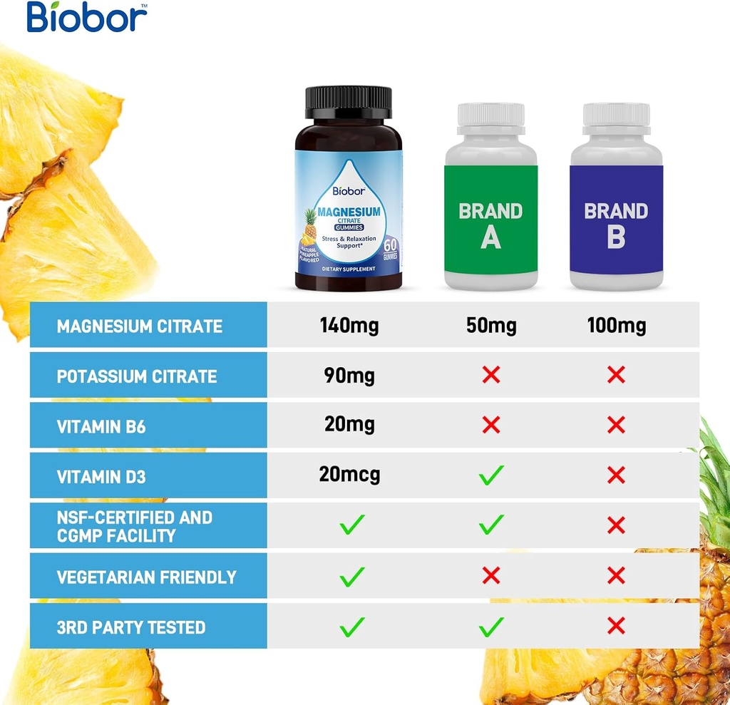 Potassium Magnesium Gummies, Magnesium Citrate & Potassium Citrate Supplements with Vitamin D3, B6 for Electrolyte Balance, Muscle, Leg Cramps, GMO Free Gluten Free (Pineapple,60 Count) 4