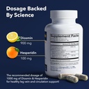 VitasupportMD - Vein & H Formula Bundle - Support for Leg Veins & Hemorrhoidal Veins - 2x60 Capsules - Diosmin & Hesperidin from 1000 mg MPFF, Horse Chestnut Seed Extract, Circulation Support, Non-GMO 4