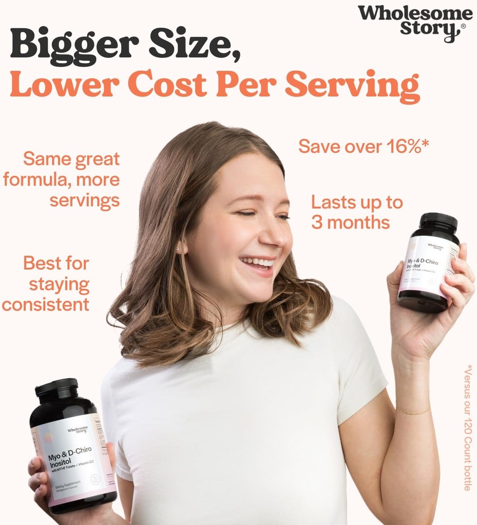 Wholesome Story Myo-Inositol & D-Chiro Inositol Supplement for Women | Fertility Supplements for Hormonal Balance & Ovarian Health Support | Myoinositol | Ideal 40:1 Ratio | 90 Servings 4