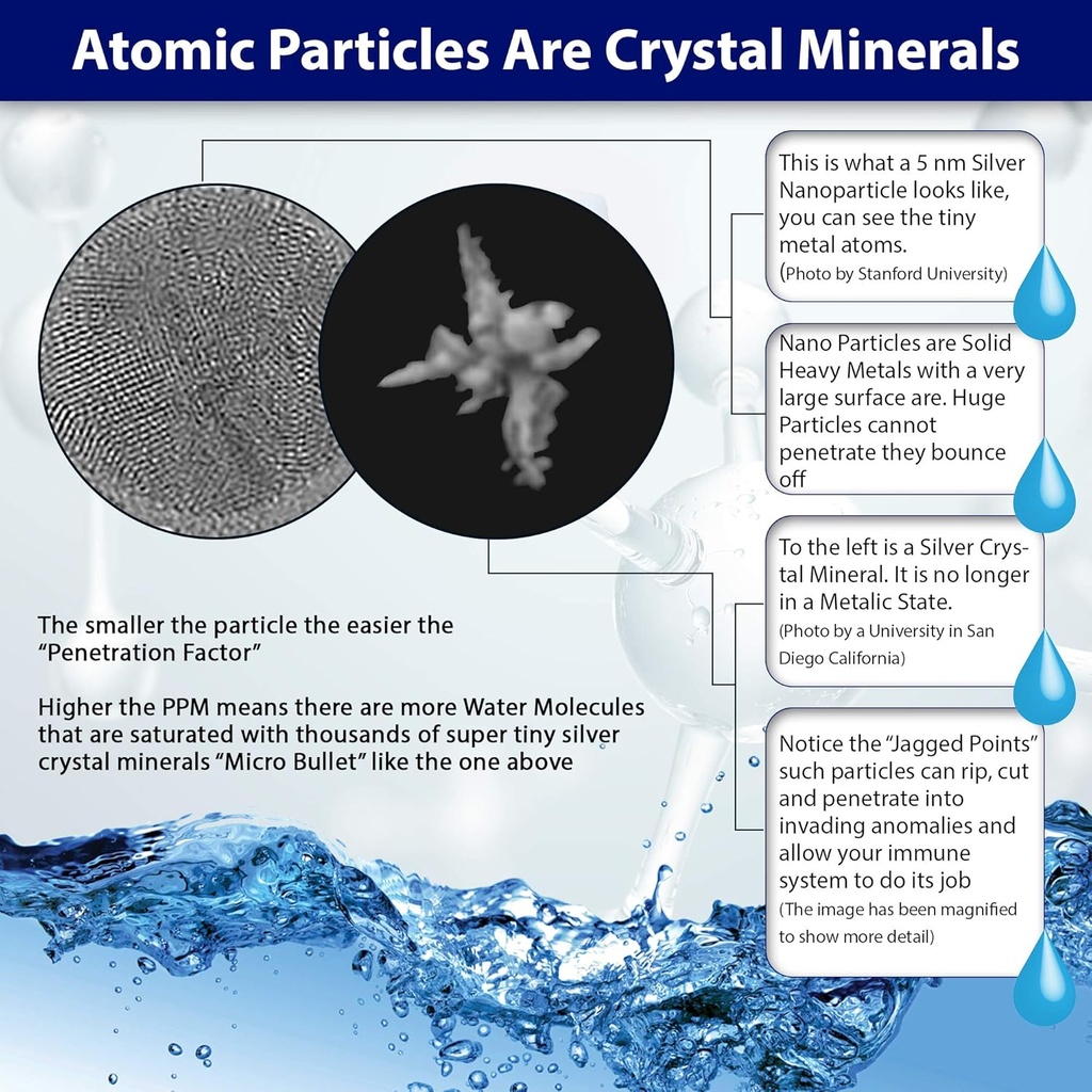 Immune Perfecto - Atomic Particle Trace Minerals of Colloidal Silver, Copper, and Zinc - Perfect on Demand Metabolic Support - 8 oz. (236 ml) 5