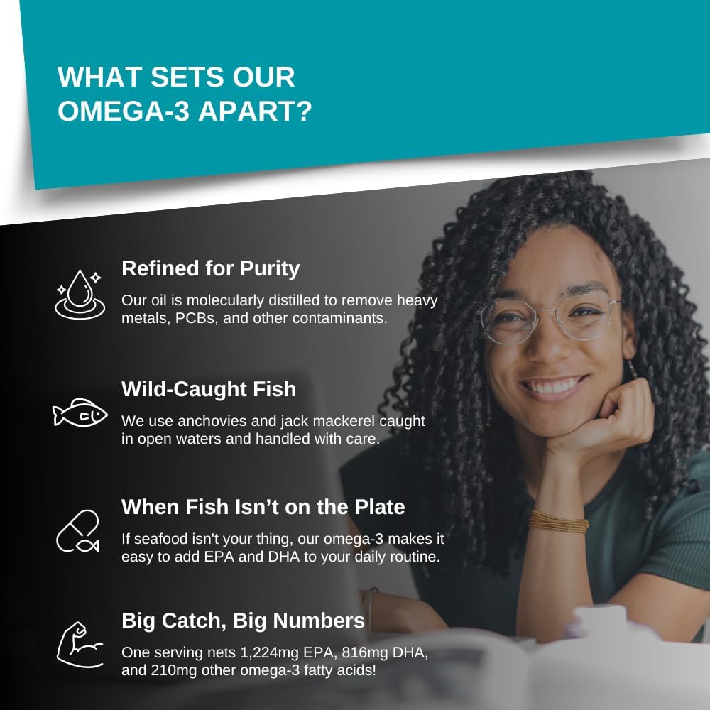 Intelligent Labs Triglyceride Omega 3 | 2250mg per 3-Capsule Serving | Burpless Fish Oil Capsules | 120 Softgels Per Bottle 5