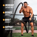 Outwork Nutrition Post Workout Recovery Powder - Creatine Monohydrate, KSM-66 Ashwagandha & Tart Cherry - Speeds Recovery, Eases Soreness - Creatine Powder for Men & Women, Orange Sherbet, 230 Gr 3