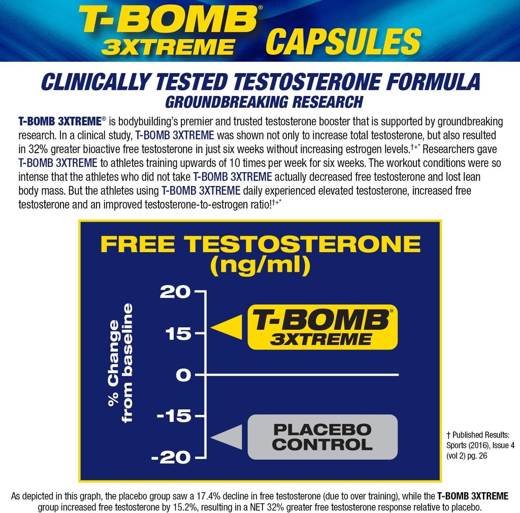 MHP T-Bomb 3xtreme Clinically Tested, Testosterone Booster for Men, Increase Libido, 168 Count 5
