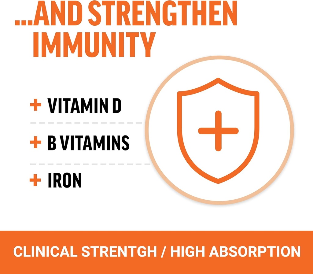 FORCE FACTOR Better Turmeric 2-Pack Joint Support Supplement Featuring HydroCurc Turmeric Curcumin with Black Pepper, Clinical Strength Joint Support, 240 Tablets, White Packaging 4