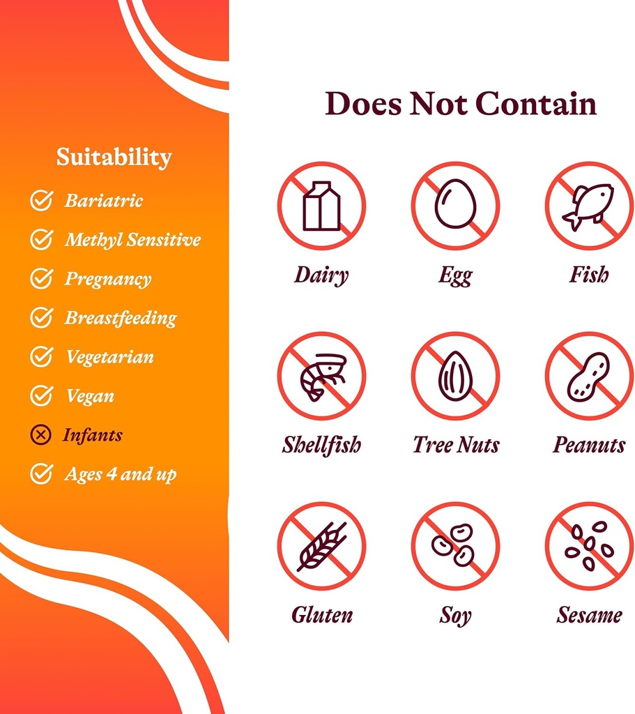 Seeking Health Magnesium Plus - Formula with Vitamin B6 - Magnesium Malate & Glycinate Supplement to Support Bone Health, Sleep & Feelings of Calm - 100 Capsules 6