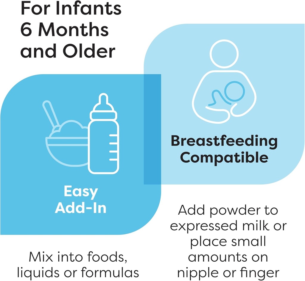 Klaire Labs SFI Health Ther-Biotic Baby - Toddler Probiotic for Kids, Infants & Babies - Microbiome & Bowel Support - Probiotic Powder, Add to Baby Formula, Breast Milk or Solid Food (120 Servings) 4