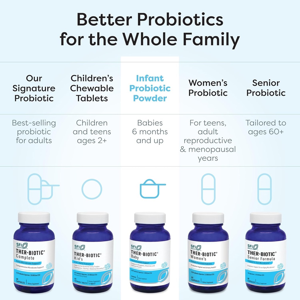 Klaire Labs SFI Health Ther-Biotic Baby - Toddler Probiotic for Kids, Infants & Babies - Microbiome & Bowel Support - Probiotic Powder, Add to Baby Formula, Breast Milk or Solid Food (120 Servings) 6