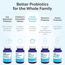 Klaire Labs SFI Health Ther-Biotic Baby - Toddler Probiotic for Kids, Infants & Babies - Microbiome & Bowel Support - Probiotic Powder, Add to Baby Formula, Breast Milk or Solid Food (120 Servings) 6