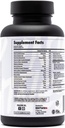 Sculpt Nation by V Shred Multivitamin - Daily Multivitamin for Women and Men with Zinc, Vitamin C, and Copper, Nutritional Support with One Serving of Fruit and Veggies - 60 Capsules 5