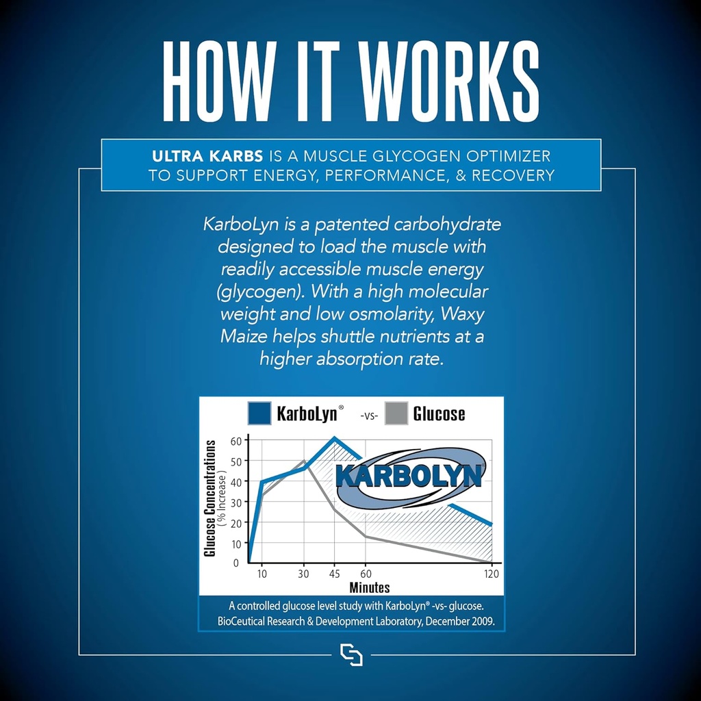 Siren Labs Ultra Karbs Mass Gainer Post Workout Muscle Builder Healthy Carb Loading - Carbohydrate Blend with KarboLyn - More Energy, Faster Recovery - Weight Gainer for Men (40 Servings) 6