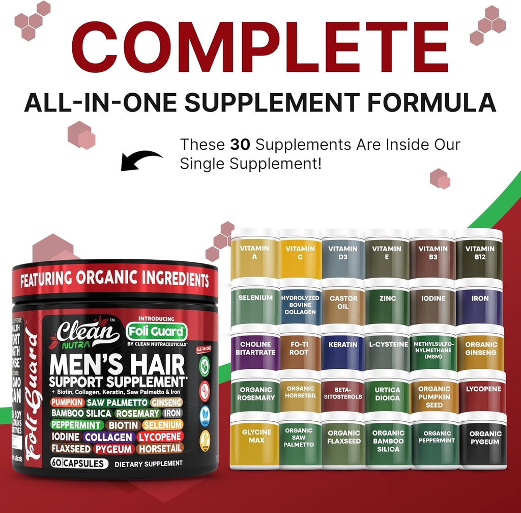 Hair Growth Supplement For Men | Biotin Hair Vitamins Collagen Pumpkin Seed Saw Palmetto Iron Ginseng Bamboo Silica Rosemary Peppermint Keratin Selenium Iodine Flaxseed Horsetail Vitamin A C D3 E B12 3