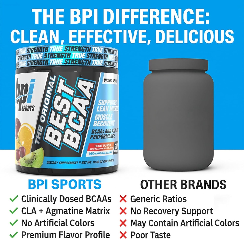 BPI Sports Best BCAA Powder - Muscle Recovery Support - Branched Chain Amino Acids | Building Blocks of Protein and Muscle - Post Workout Recovery – Hydration - Fruit Punch, 30 Servings 6