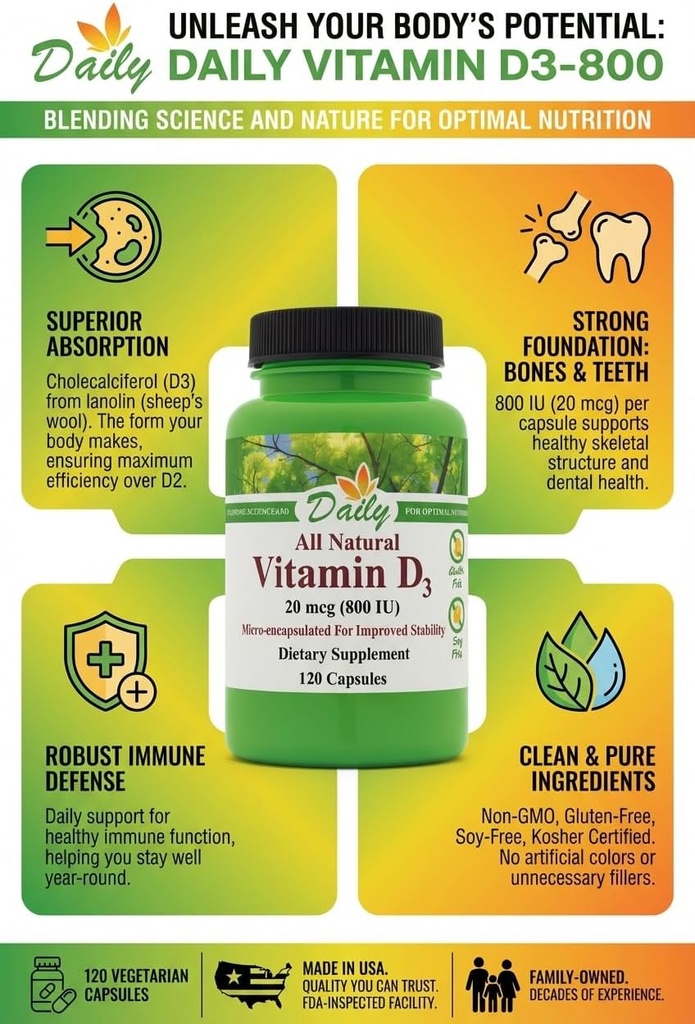Daily Manufacturing Vitamin D3 800 IU (20 mcg) 3