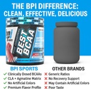 BPI Sports Best BCAA Powder - Muscle Recovery Support - Branched Chain Amino Acids | Building Blocks of Protein and Muscle - Post Workout Recovery – Hydration – Rainbow Ice, 30 Servings 6
