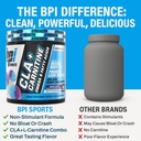 BPI Sports CLA+Carnitine – CLA L Carnitine & Linoleic Acid – L Carnitine Supplement for Weight Loss, Metabolism & Lean Muscle – Caffeine Free – Snow Cone – 50 Servings – 12.34 oz 6