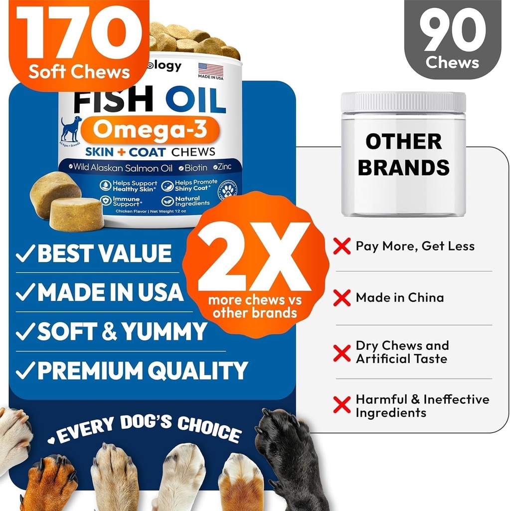 Omega 3 Fish Oil for Dogs - 170 Chews - Omega 3 for Dogs Itchy Skin & Allergy Relief - Skin & Coat Supplement - EPA & DHA Fatty Acids - Dog Anti Shedding & Hot Spot Treatment - Salmon Oil 6