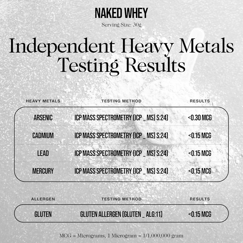 NAKED WHEY 5LB 100% Grass Fed Unflavored Whey Protein Powder - Only 1 Ingredient, Undenatured - No GMO, Soy or Gluten - No Preservatives - Promote Muscle Growth and Recovery - 76 Servings 5