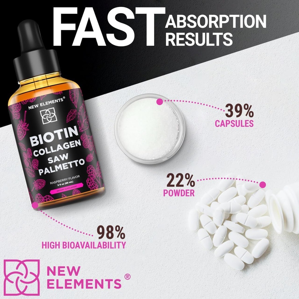 Liquid Biotin with Collagen & Saw Palmetto Extract for Women and Men | Hair Growth Supplement Drops | DHT Blocker | Prostate Support | Hair Skin and Nails Vitamins | Fast Absorption | Non-GMO 5