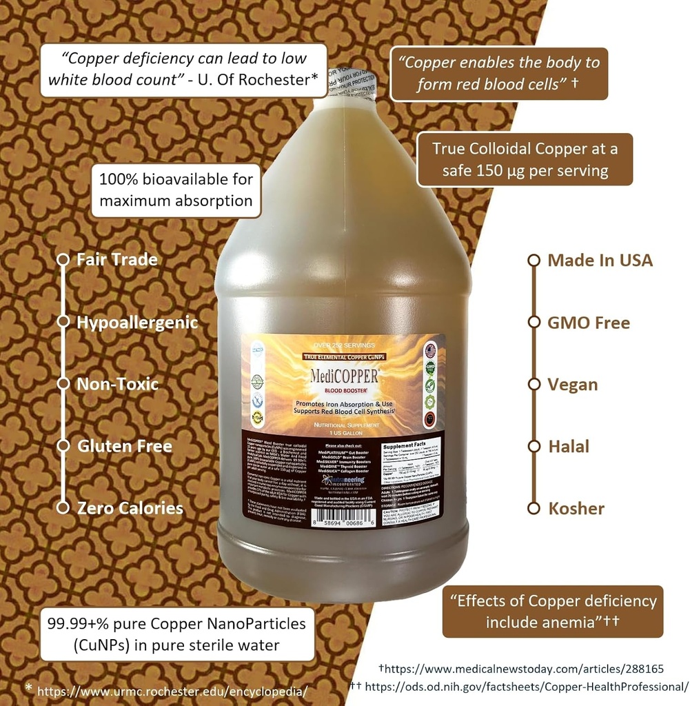 True Colloidal Copper Dietary Supplement - 1 US Gallon in Opaque BPA-Free Plastic Jug 4