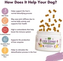 iHeartDogs Advanced Milk Thistle Liver Supplement for Dogs - Dog Liver Support with Milk Thistle, Turmeric Curcumin, Cranberry & Dandelion Root Extract 3