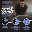 ALPHA LION Core Pre Workout w/Creatine for Performance, Beta Alanine for Muscle, Powder, L-Citrulline for Pump & Tri-Source Caffeine for Sustained Energy (30 Servings, Blue Raspberry Flavor) 4