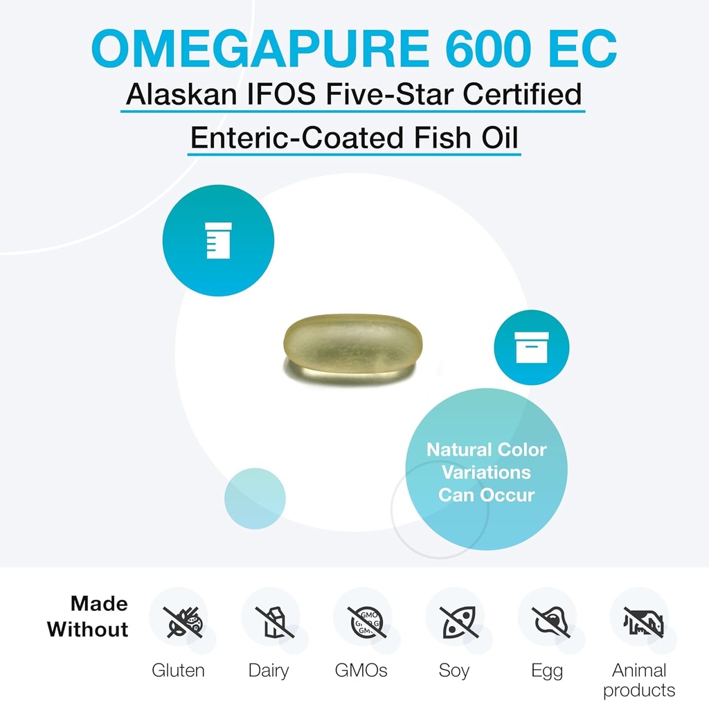 XYMOGEN OmegaPure 600 EC - International Fish Oil Standards (IFOS) Five-Star Certified Fish Oil - DHA EPA Omega-3 Supplement for Cardiovascular + Cognitive Support (120 Softgels) 4