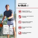 ScimeraMD® KrillOilMD Antarctic Krill Oil Omega 3 DHA EPA Supplement with Astaxanthin for Heart, Brain, and Joint Support, 60 CT 5