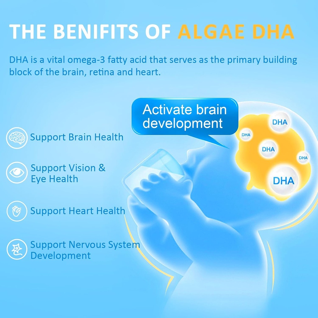Algal Sourced Omega-3 & DHA Softgels for Kids, Brain, Eye and Heart Health, Cognitive & Immune Function, Learning, Social Development - Non-GMO - 200 mg - 45 Day Supply - 90 ct 4