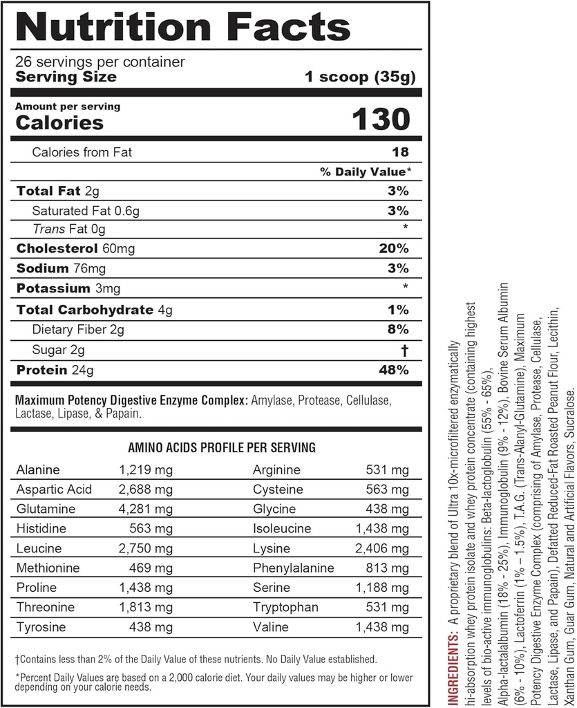 Metabolic Nutrition, Protizyme, 100% Whey Protein Powder, High Protein, Low Carb, Low Fat Whey Protein, Digestive Enzymes, 24 Essential Vitamins and Minerals, Butter Pecan Cookie, 2 Pound (26 ser) 3
