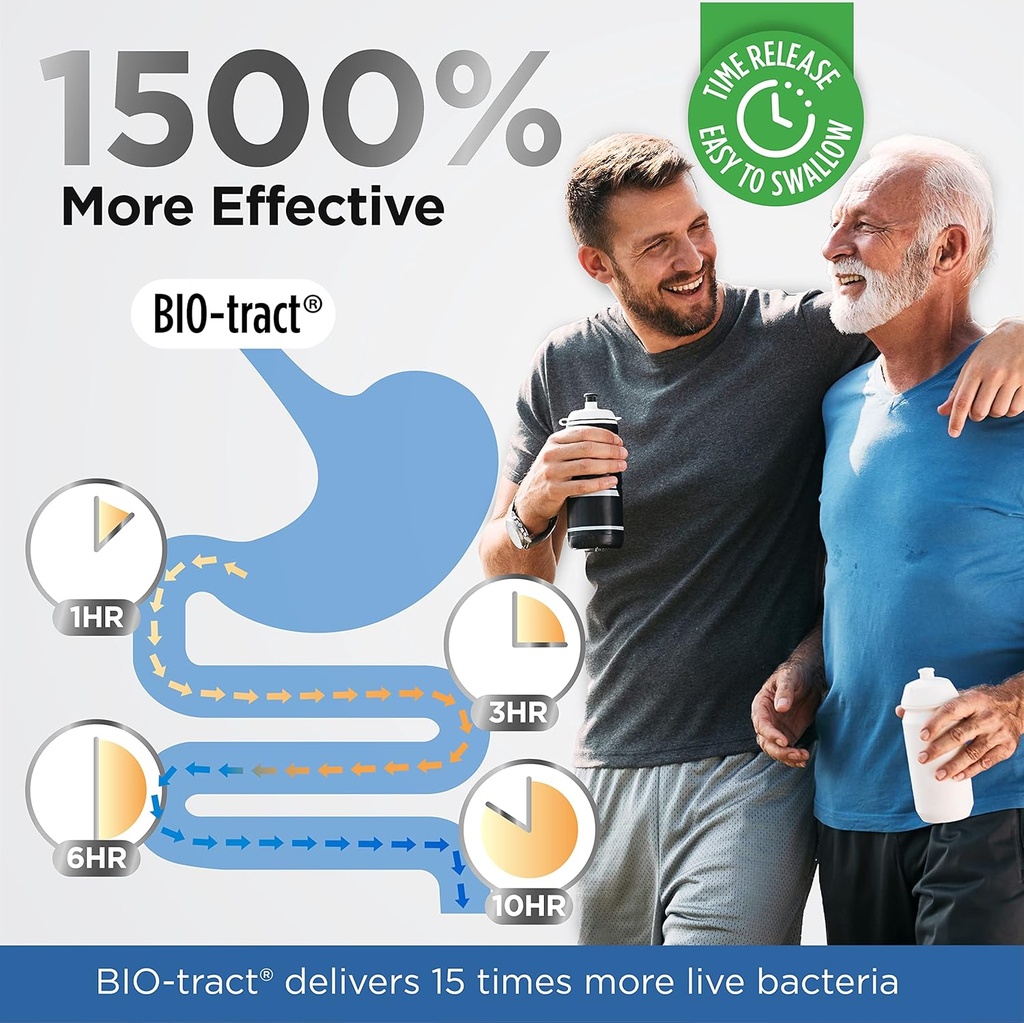 Earth's Pearl Vitamin D3 K2 5000 IU - 3-in-1 K2 D3 Vitamin Supplement with Probiotics for Women & Men, 3-Month Supply, Gut Health Supplements for Women & Men (90 CT) 5