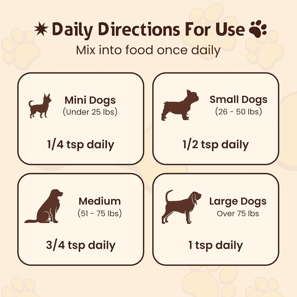 Petsmont Buddy Guard for Lumps and Bumps, Lipoma for Dogs & Cats, Patent Pending Organic 8 Mushroom Powder Blend Natural Dog Probiotic & Immune Support Chaga, Reishi, Lion's Mane, Turkey Tail Mushroom 5